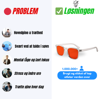 PRO Blå lysblokkere